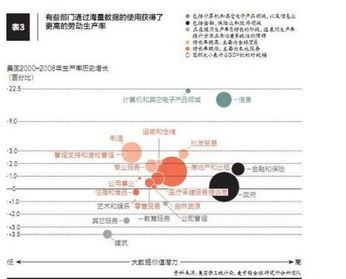 大數據時代的商業角逐 阿里、1號店與互聯網數據服務全周期掘金